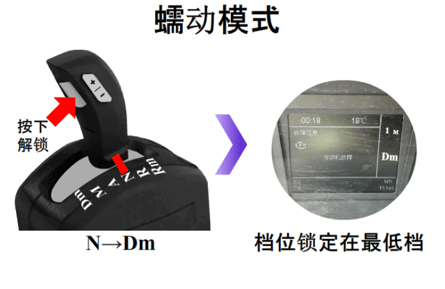卡車自動檔的使用操作
