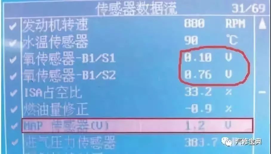 氧傳感器檢測維修知識，一次性全告訴你