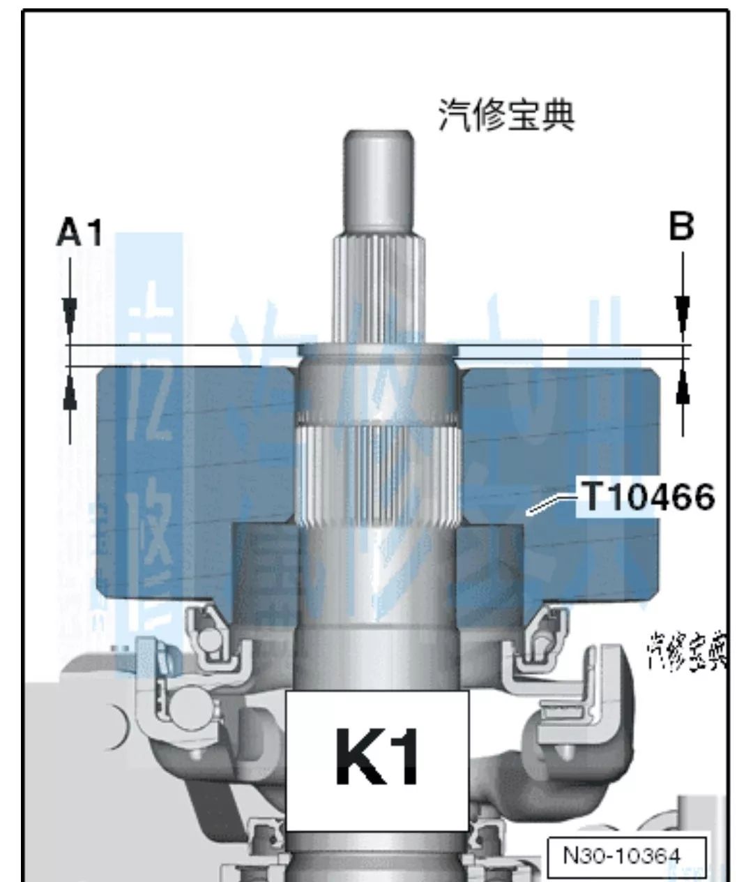 干式雙離合分離軸承K1/K2調(diào)整步驟詳情