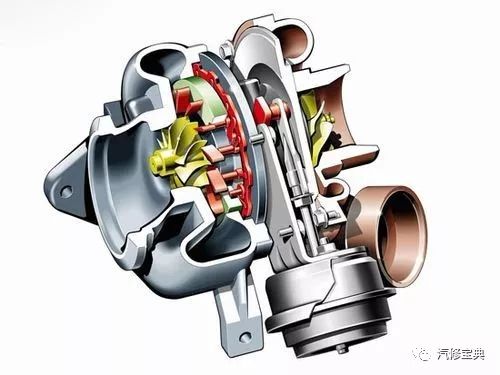 4種發(fā)動(dòng)機(jī)進(jìn)氣增壓的方法介紹 看看你知道幾個(gè)？
