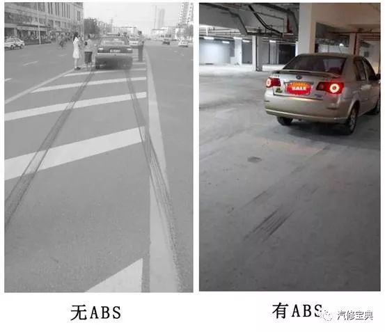 ABS系統(tǒng)作用組成和原理，你想知道的都在這了！