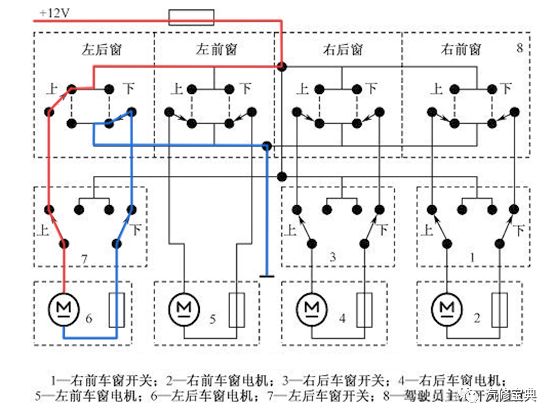 電動車窗電路圖識讀與故障分析，看完就會了！
