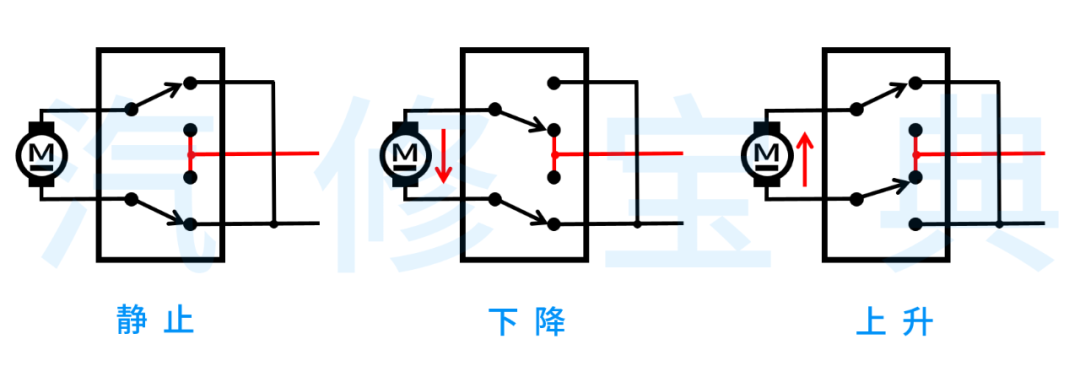 電動車窗電路圖識讀與故障分析，看完就會了！