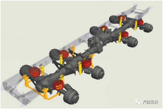 【車架結構講解及常見故障解析】圖2