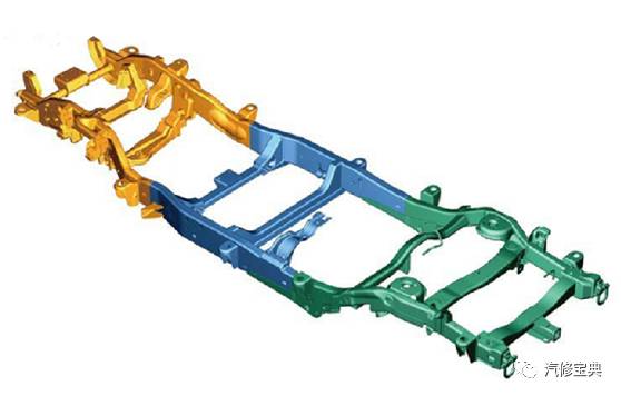 【車架結構講解及常見故障解析】圖3