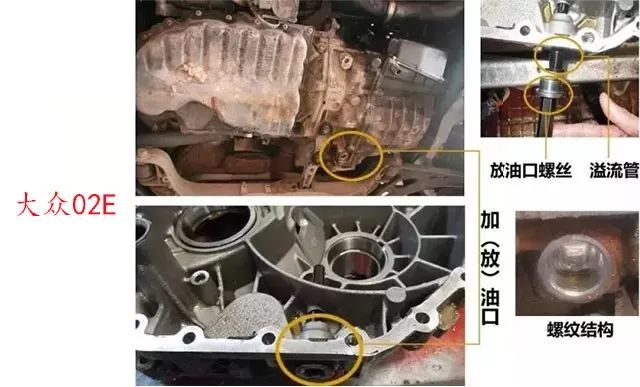 變速箱的油在哪里加 各車型變速箱油加油口放油口位置介紹