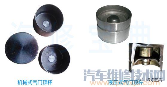 氣門異響的原因有哪些 原來是這東西在作怪~