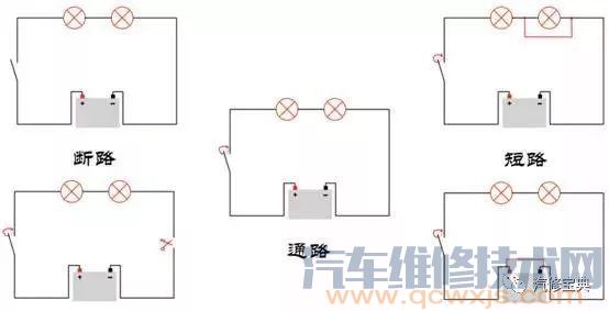 如何看懂汽車電路圖？你得先明白這些~