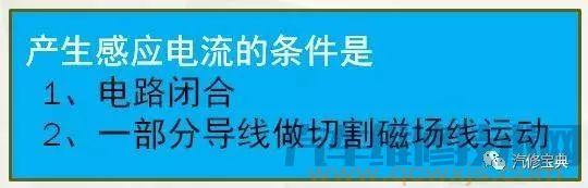 如何看懂汽車電路圖？你得先明白這些~