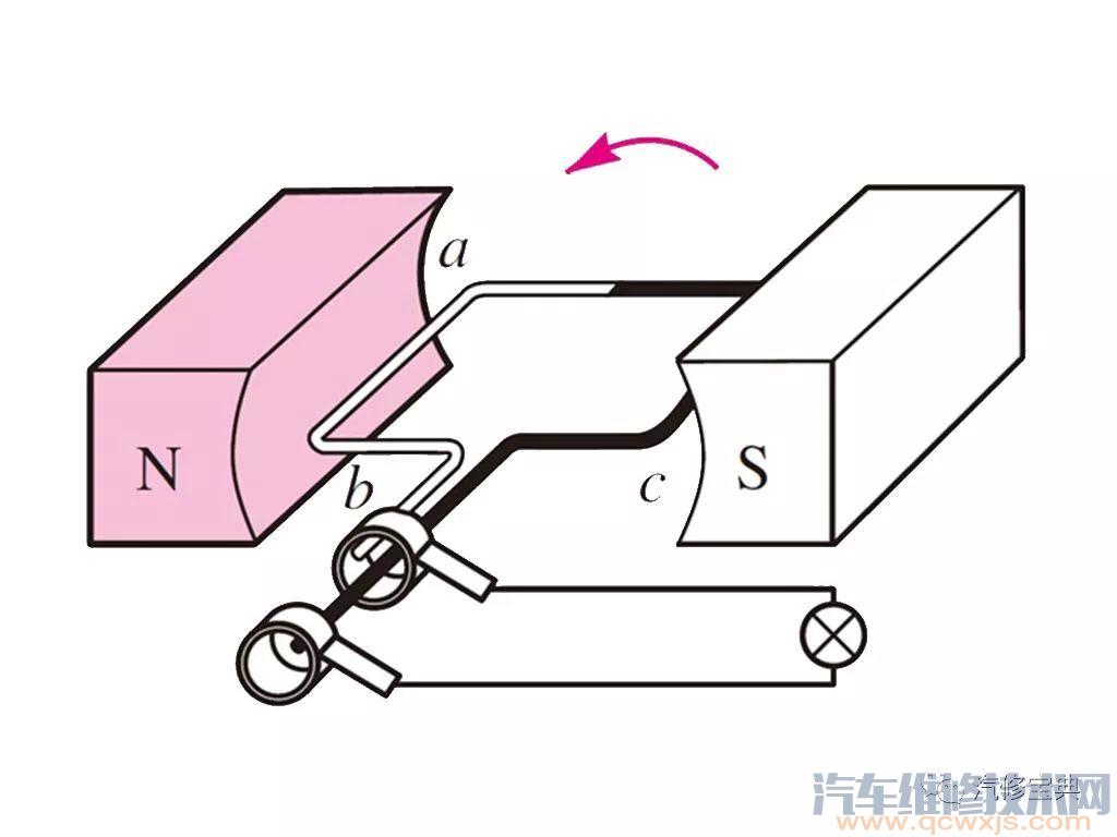 如何看懂汽車電路圖？你得先明白這些~