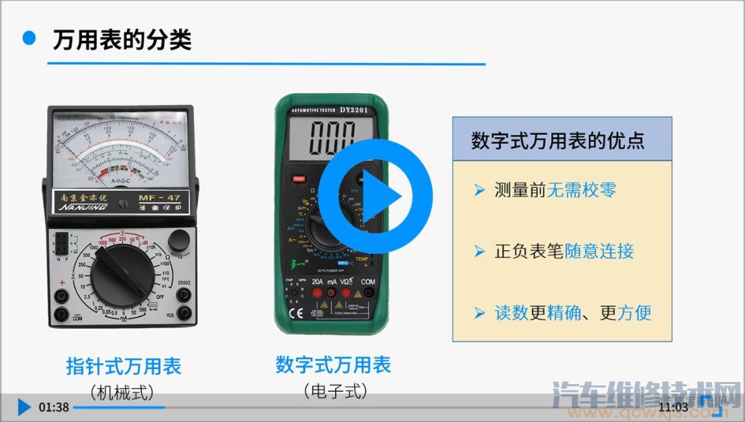 如何看懂汽車電路圖？你得先明白這些~