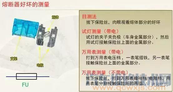 如何看懂汽車電路圖？你得先明白這些~