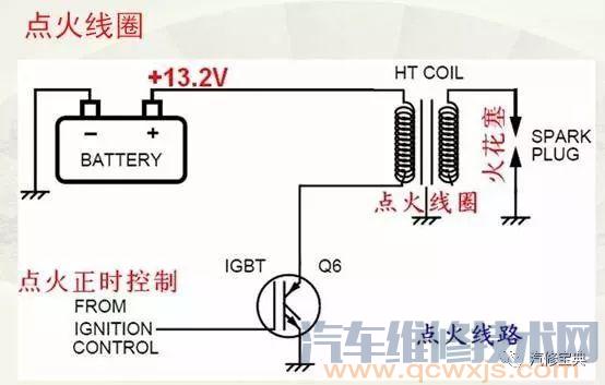 如何看懂汽車電路圖？你得先明白這些~
