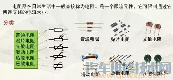 如何看懂汽車電路圖？你得先明白這些~