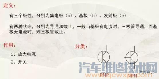 如何看懂汽車電路圖？你得先明白這些~