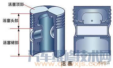 發動機基礎知識講解，不能再詳細了！（附圖）