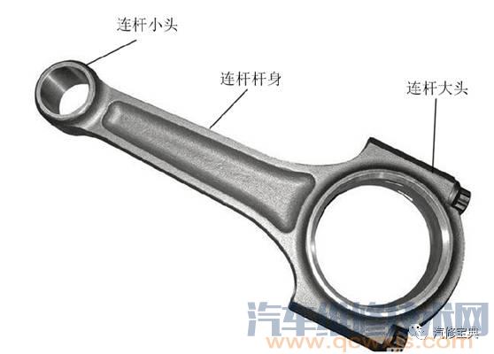 發動機基礎知識講解，不能再詳細了！（附圖）