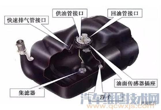 發動機基礎知識講解，不能再詳細了！（附圖）