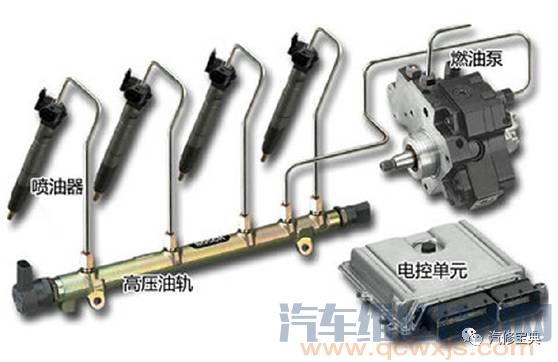 發動機基礎知識講解，不能再詳細了！（附圖）