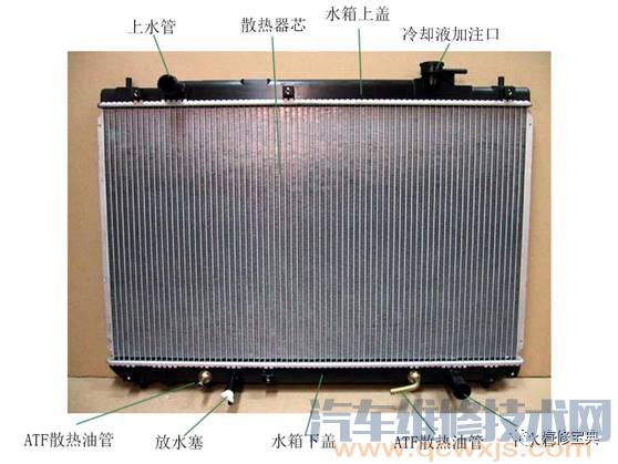 發動機基礎知識講解，不能再詳細了！（附圖）