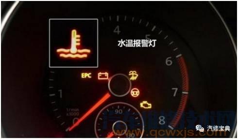 發動機基礎知識講解，不能再詳細了！（附圖）