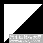 MT、AT、AMT、CVT、DCT變速箱是什么意思