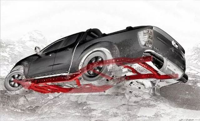 二手皮卡怎么選?質(zhì)量穩(wěn)定保值率高,推薦這三款 二手皮卡怎么選?質(zhì)量穩(wěn)定保值率高,推薦這三款