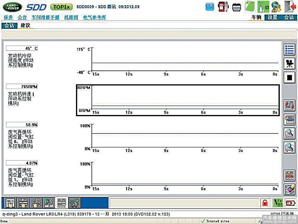 【維修案例】路虎發(fā)現4發(fā)動機故障燈亮