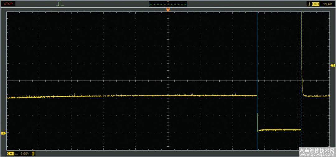 【維修案例】示波器的使用案例分析