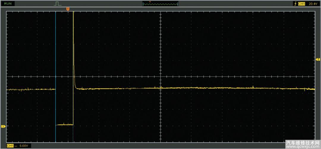【維修案例】示波器的使用案例分析