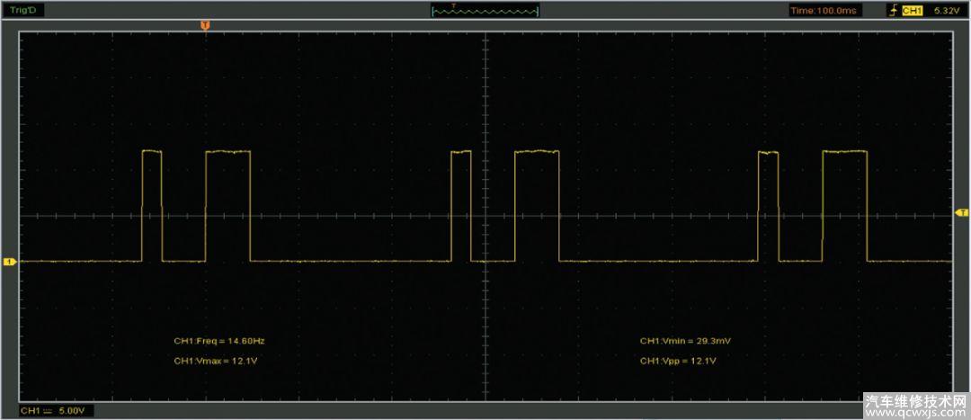 【維修案例】示波器的使用案例分析