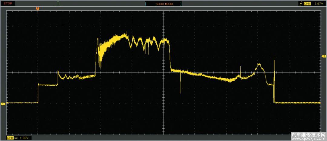 【維修案例】示波器的使用案例分析