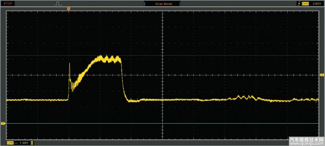 【維修案例】示波器的使用案例分析