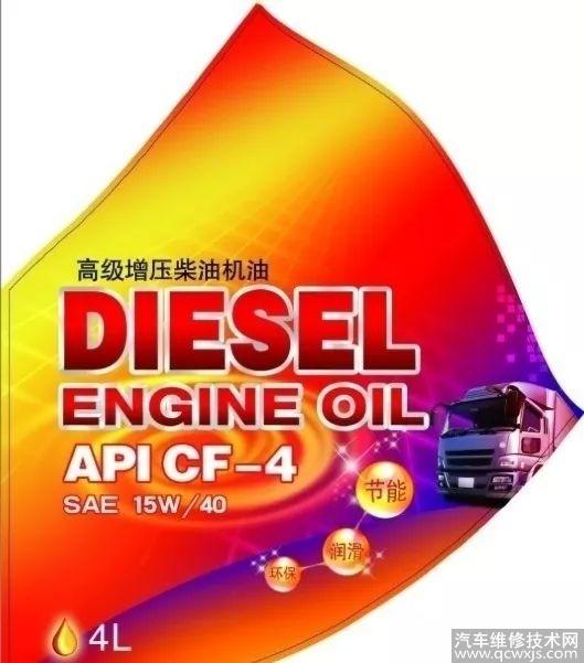 教你看懂機(jī)油標(biāo)識(shí) 機(jī)油不能隨便買，加錯(cuò)會(huì)毀壞發(fā)動(dòng)機(jī)！