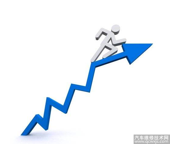 鋰電池如何改變汽車丨從2019諾貝爾化學獎開始說起