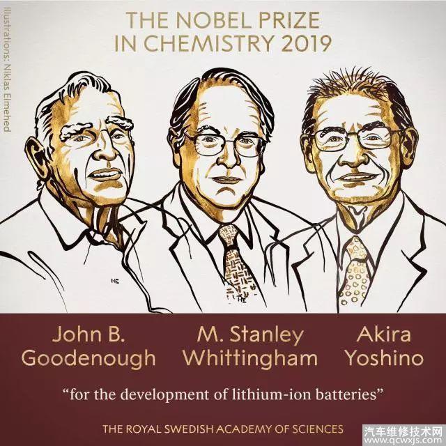 鋰電池如何改變汽車丨從2019諾貝爾化學獎開始說起