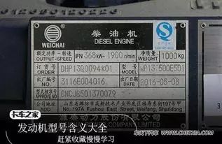 濰柴、玉柴、康明斯等13家柴油機型號含義大全