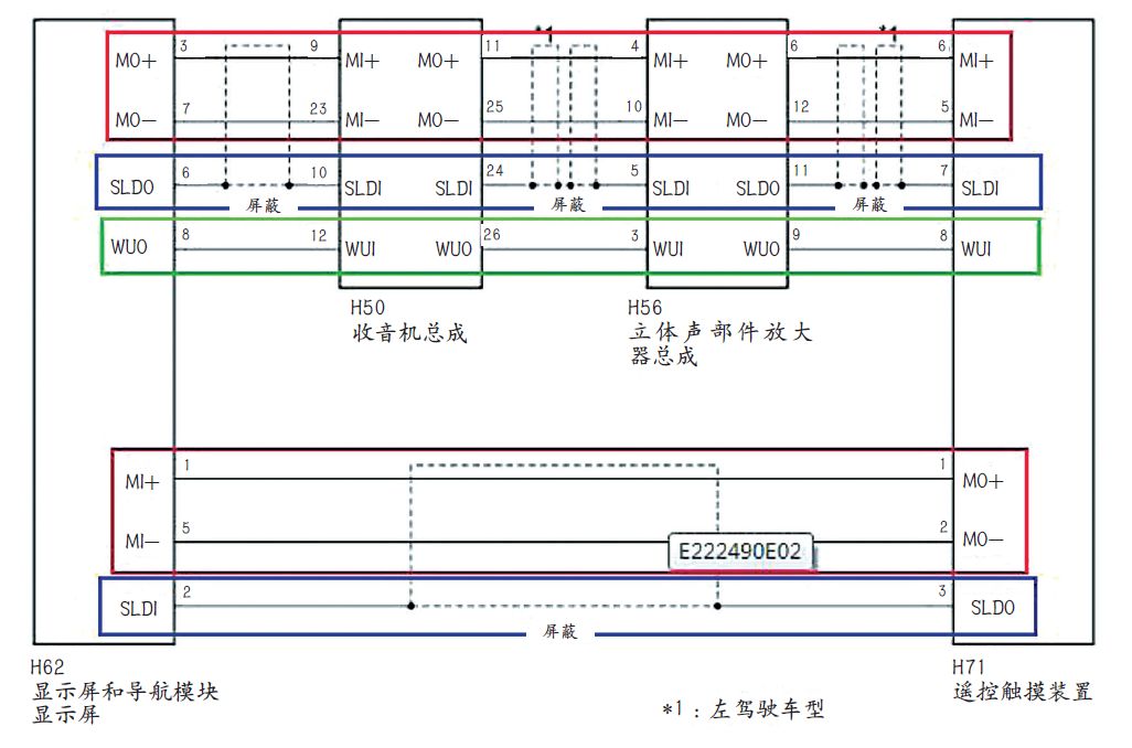 雷克薩斯CT200音頻和導航系統(tǒng)無法正常工作