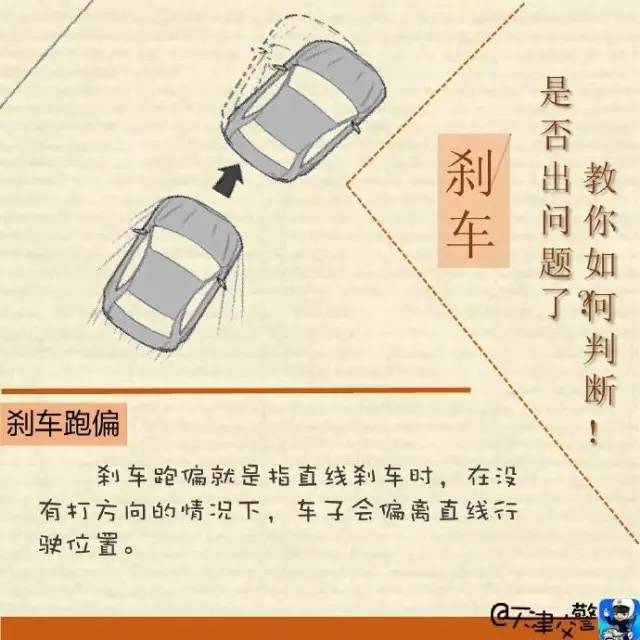 剎車好壞怎么檢查 可以這樣輕松判斷剎車問題