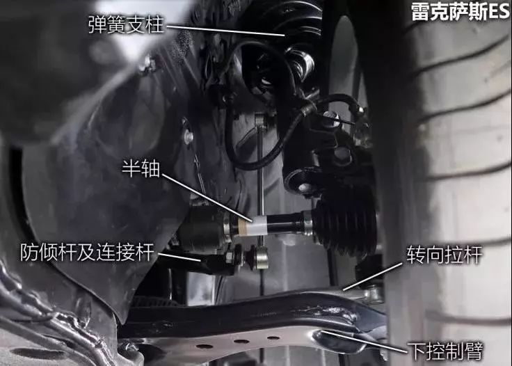 2019的B級車市場真熱鬧，買誰不后悔呢？