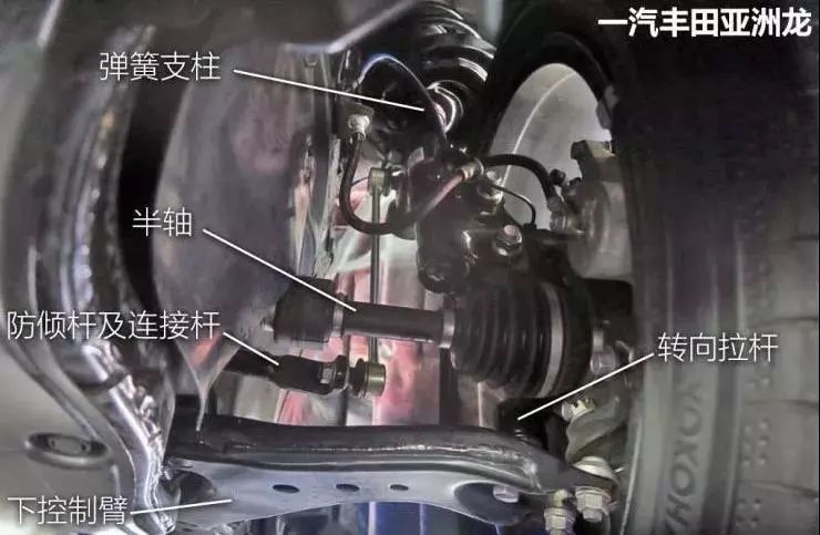 2019的B級車市場真熱鬧，買誰不后悔呢？