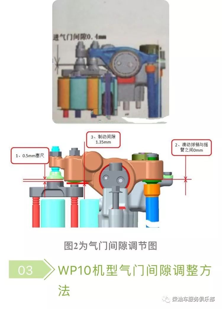 濰柴所有機型氣門調整