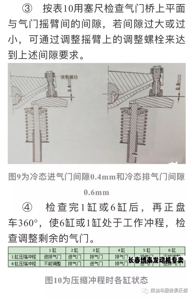濰柴所有機型氣門調整