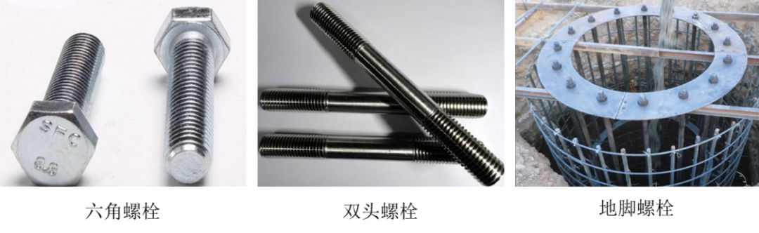 螺栓知識匯總 螺栓的基本知識 你不一定知道！