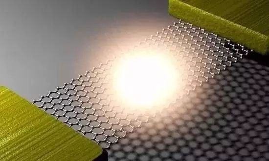 什么材料的密度為鋼的5％，但強度卻是鋼的10倍？