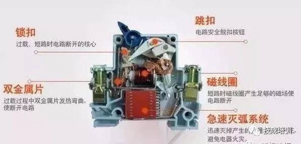 配電柜內部結構解析大全 