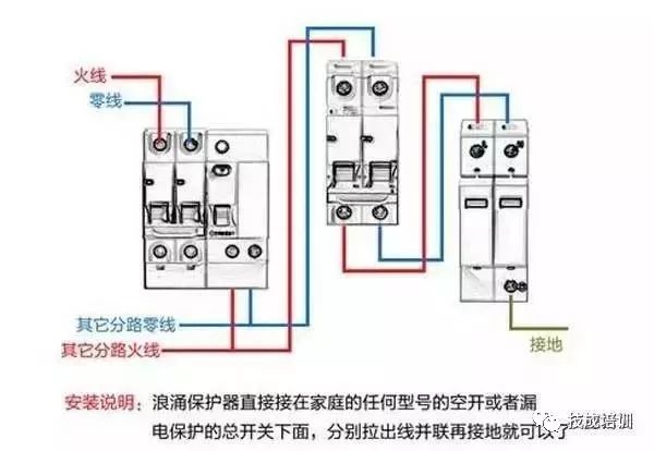 配電柜內部結構解析大全 