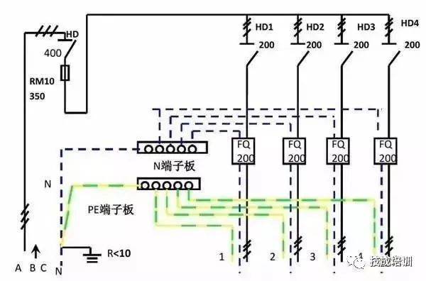 配電柜內部結構解析大全 