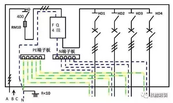 配電柜內部結構解析大全 