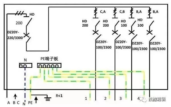 配電柜內部結構解析大全 
